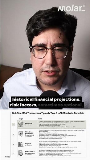 Understanding the CIM: A Key M&A Document