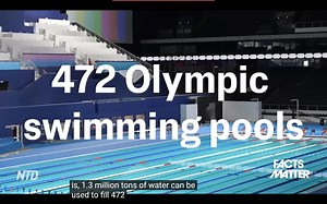 86,000 Tons of Nuclear Waste-Water Dumped into Pacific Ocean