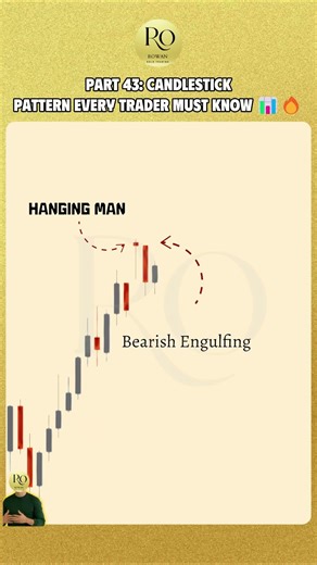 Part 43: Trading Tips For Beginners MUST Know🚨📊 | Gold Trading Strategy with Rowan #shorts
