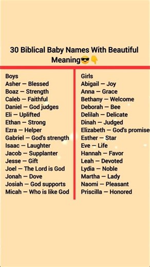 30 Biblical Baby Names With Beautiful Meaning ✅#babynames #parents #shortsfeed