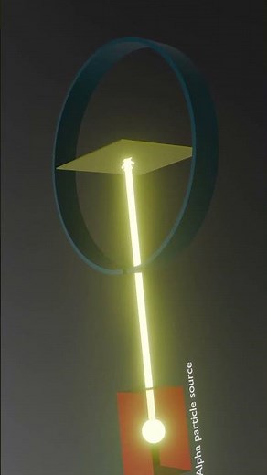 Rutherford's Alpha particle experiment in 3D animation. #atom #physics #science #electron