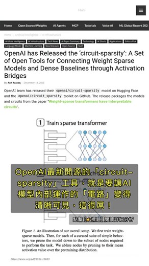🧐👉 AI黑箱掰掰！OpenAI開源「circuit-sparsity」工具，讓模型運作「看得到」 #QixNewsAI