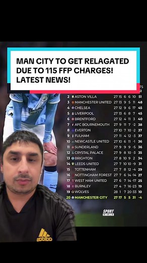 Manchester City Faces Relegation Over 115 FFP Charges