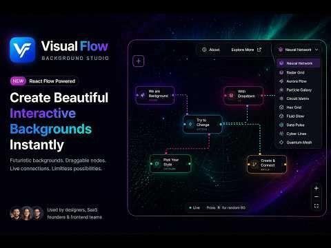 React flow Multiple Background |Workflow Builder | React flow| Examples of React flow| @xyflow/react