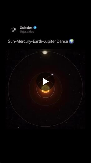 The Cosmic Dance — Patterns — Sacred Geometry — Platonic Solids — Wave Form — Strings — Connect - ION | David Steenhoek