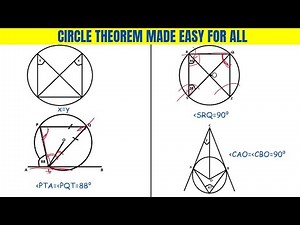 Circle Theorem Made Easy (Plane Geometry 2)