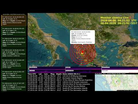 terremoto #Greece-#Albania #Border Region Mw 4.54 Depth 10.0 km 2026-04-06 04:20:52.480 UTC GFZ