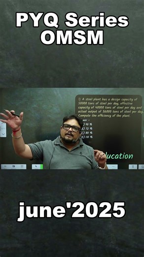 #dailypyq #cmainteromsm day19