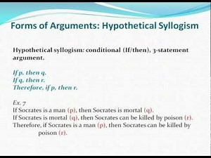 03 Ethics Pt 2 Modus Ponens, Modus Tollens, Hypothetical Syllogism