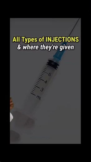 All types of injection #medical #medicalknoledge