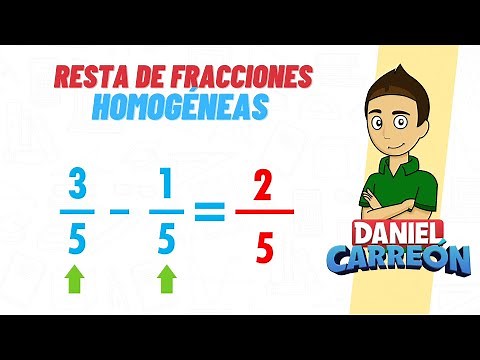 RESTA DE FRACCIONES HOMOGENEAS Super fácil - para principiantes