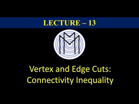 Vertex and Edge Cuts: Connectivity Inequality