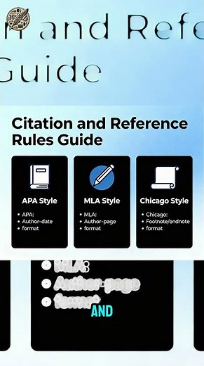 Proper referencing is essential in academic writing 📚