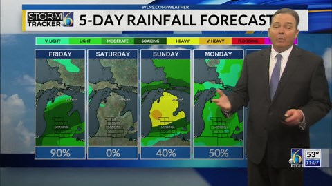 Wet weather and then more wet weather