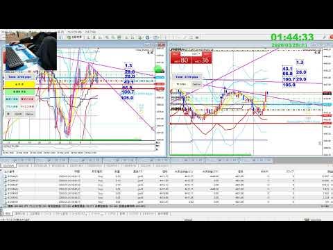 【GOLD攻略】なぜ5分で10万を19万まで伸ばせたのか？短時間で抜く“瞬間判断の立ち回り”が見えるプロトレーダーのプライベートトレードを公開！【3月24日】