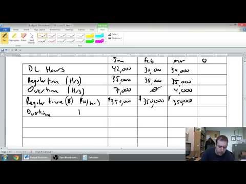 Calculating Your Actual Labor Burden Cost