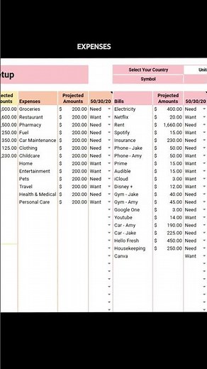 Annual and Monthly Budget Spreadsheet Start Any Month and Watch Everything Update