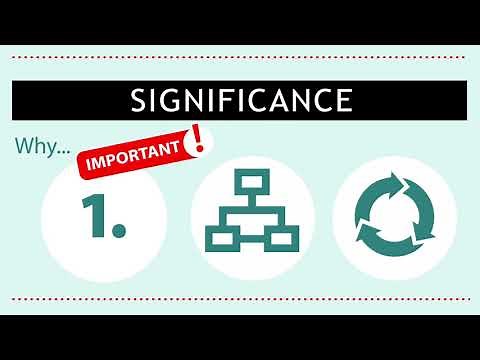 How is an outcome statement formulated?