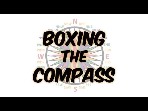 Boxing the Compass