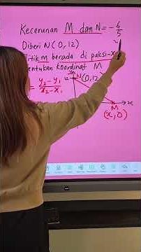 SPM Trial Matematik Maths Form 2 Gradient of a Straight Line , Kecerunan Garis Lurus