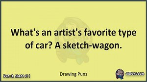 Drawing - Jokes, Puns, Wordplays, and Laughter