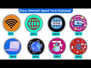 Every Internet Speed Unit Explained (BPS to Kbps to Ybps) - Explained in 9 Minutes