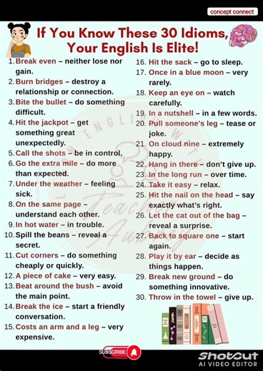 30 Powerful English Idioms You Must Know 🔥 | Speak Like a Pro #shorts #idioms #spokenenglish #vocabs