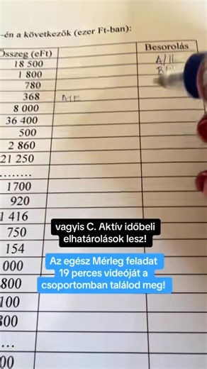 Számvitel alapjai, Mérleg feladat, Időbeli elhatárolások. Ha szívesen tanulnál tőlem Számvitelt, Várlak a csoportomba!: “Tanulj velem Számvitelt, logikusan!” 19 órányi videós anyag vár a csoportomban! ❗️Egyszeri tagsági díjért, örök tagság! #tanuljvelemszámvitelt #tanításacélom | Horváthné DrKökény Annamária