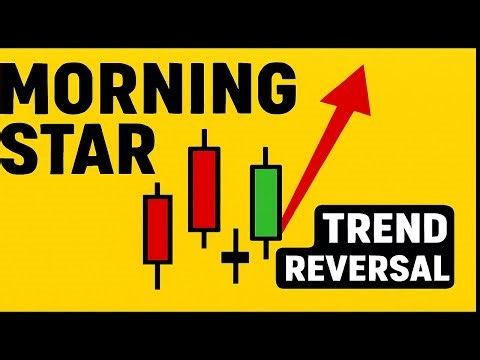 Morning Star Pattern in Trading | Learn Forex & Gold Analysis
