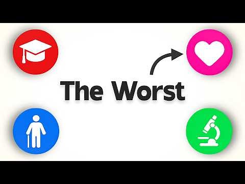 Every Type of Premed Explained in 13 Minutes