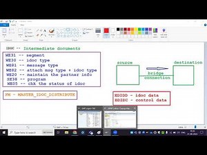 SAP ABAP - Outbound IDOCs