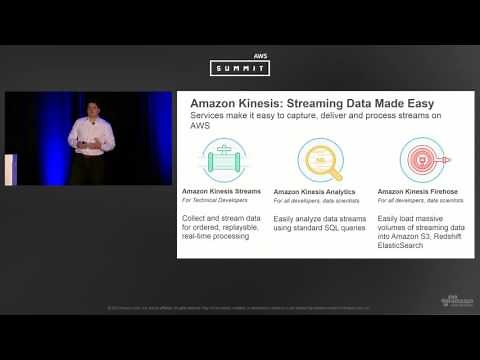 AWS New York Summit 2016: Introduction to Amazon Kinesis Analytics - Process Streaming Data with SQL