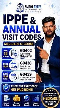 IPPE & Annual Wellness Visit Codes Explained | G0402 G0438 G0439 |Medicare Preventive G-Codes