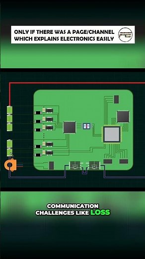 Battery Management Systems: High-Side vs. Low-Side Switching Explained! #shorts