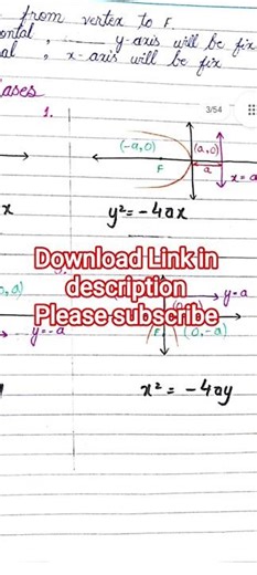 Free PDF ✍️ Analytical Geometry Intro + Solved Problems Handwritten Notes #shorts