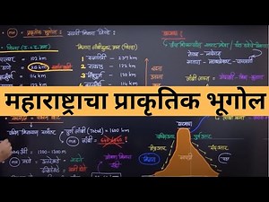 महाराष्ट्राचा प्राकृतिक भूगोल 🔥| Maharashtra Geography | MPSC Wallah