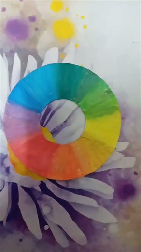 i also use this trend how is it?✨