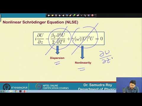 Lecture 60: Optical Soliton