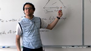 Discrete Morse theory