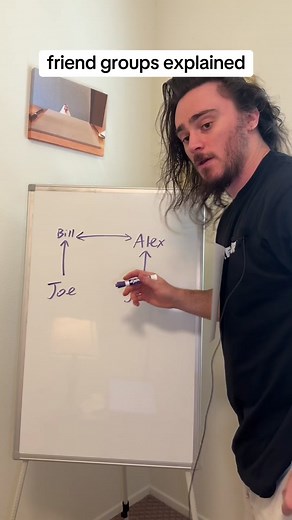 friend groups explained #fyp