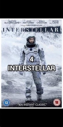 Top 10 Popular Science Fiction Movies #top10 #hollywoodfilm #action #marvel #shorts