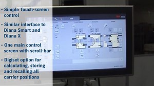 23 reactions | The Diana Easy Interface offers you a simple touch-screen control with a digiset option for calculating, storing and recalling all carrier positions Watch the video below to see what the Interface looks like! If you'd like more information on all modules of the Diana Easy, click here: https://news.heidelbergusa.com/diana-easy-85-115-folder-gluer-brochure/ | Heidelberg North America | Facebook