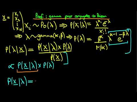 41 - Proof: Gamma prior is conjugate to Poisson likelihood