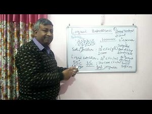 Liquid Biofertilizers