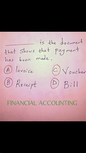 87K views · 655 reactions | TEST YOUR KNOWLEDGE Financial Accounting | Financial Accounting | Facebook