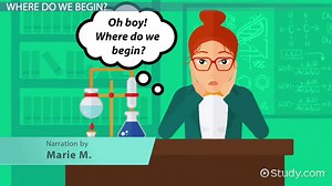 Problems With the American Education System | Analysis & Solution