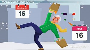 Mandatory Provisions in Health Insurance Policies