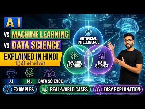 AI, Machine Learning & Data Science Explained in Hindi | Complete Beginner Guide 🔥