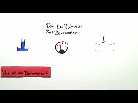 Das Barometer: Funktion und Aufbau | Physik | Mechanik