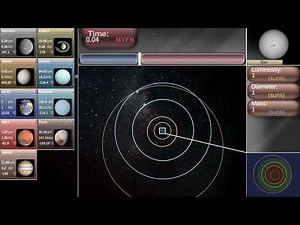 Timeline Of The Solar System: From Formation to Finale